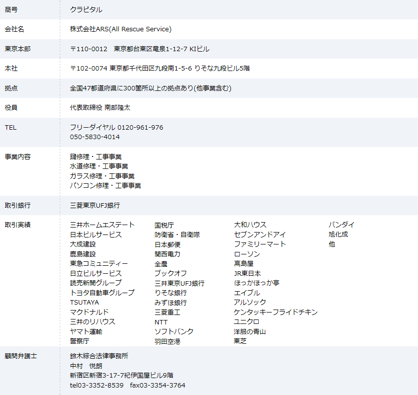 会社概要